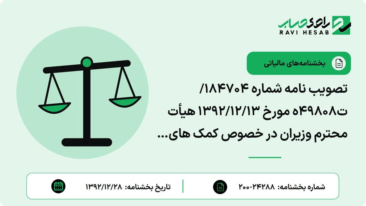 تصویب نامه شماره 184704/ت49808ه مورخ 1392/12/13 هیأت محترم وزیران در خصوص کمک های بلاعوض سازمان صنایع کوچک و شهرک های صنعتی ایران و شرکتهای تابع به شرکت های تابع واقع در مناطق محروم به عنوان هزینه های قابل قبول مالیاتی