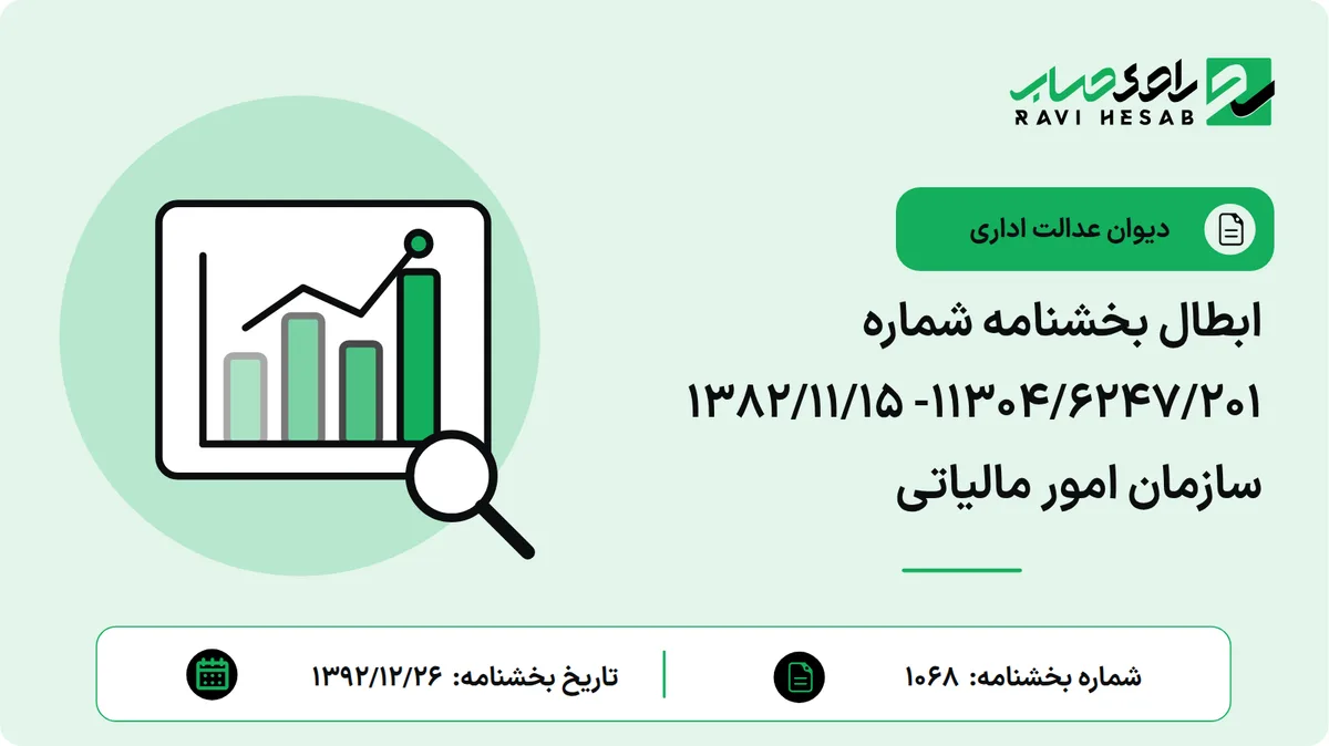 ابطال بخشنامه شماره 11304/6247/201- 1382/11/15 سازمان امور مالیاتی