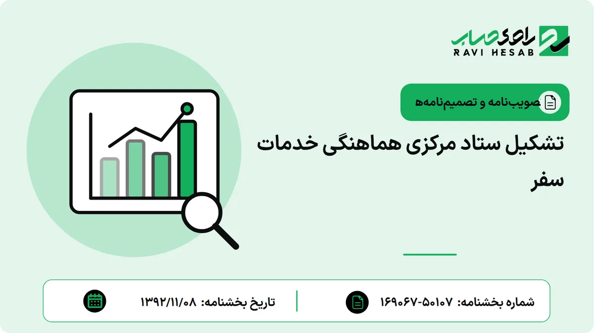 تشکیل ستاد مرکزی هماهنگی خدمات سفر