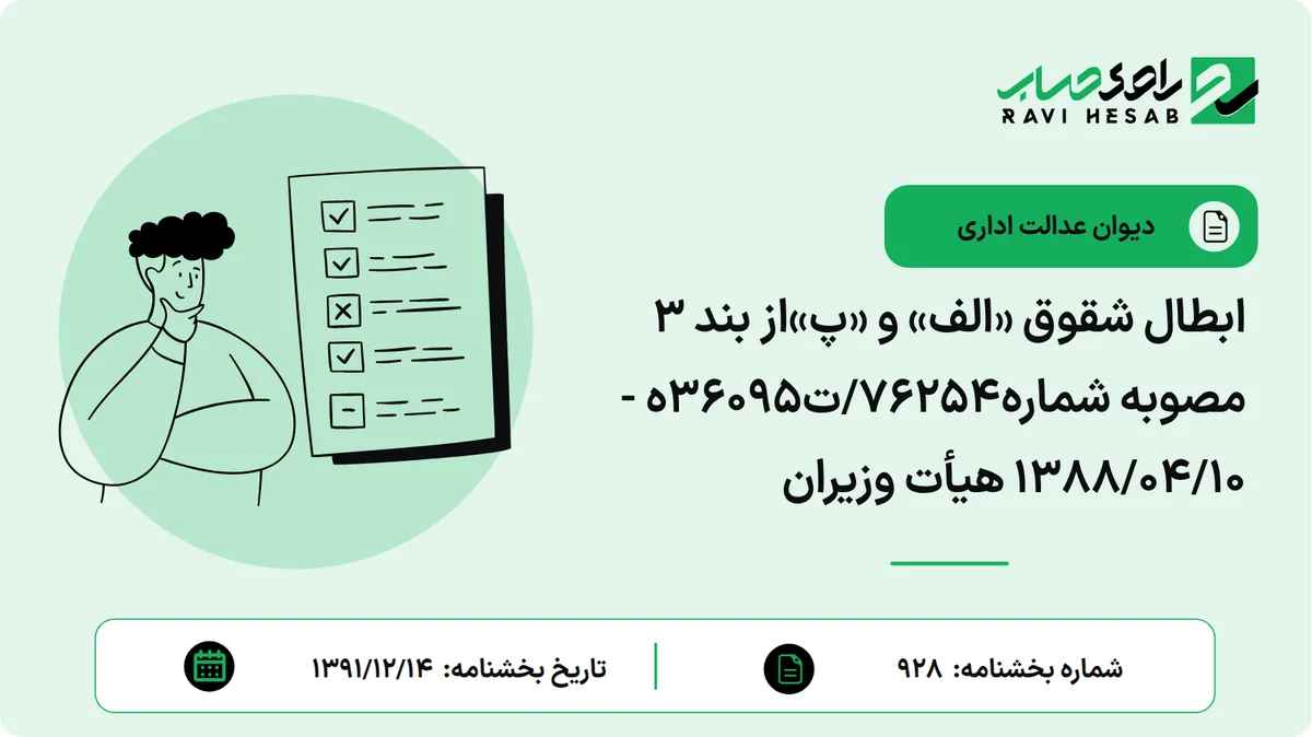 ابطال شقوق «الف» و «پ»از بند 3 مصوبه شماره76254/ت36095ه - 1388/04/10 هیأت وزیران