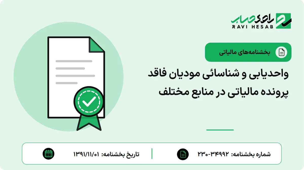 واحدیابی و شناسائی مودیان فاقد پرونده مالیاتی در منابع مختلف