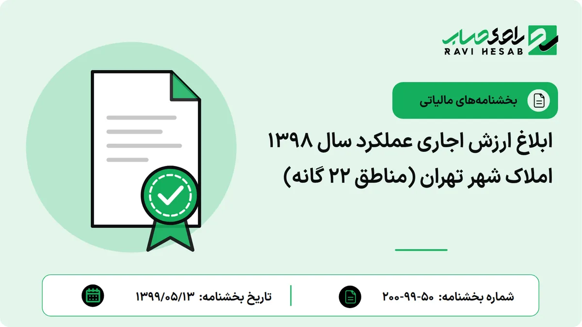 ابلاغ ارزش اجاری عملکرد سال 1398 املاک شهر تهران (مناطق 22 گانه)
