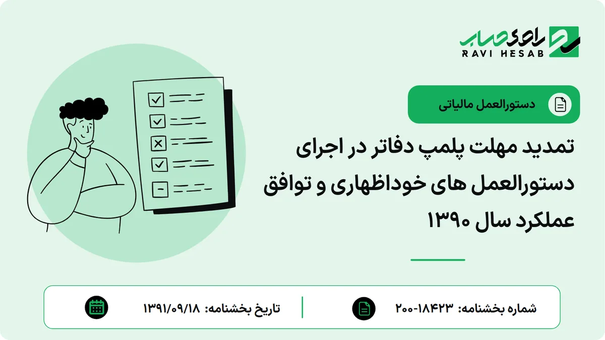 تمدید مهلت پلمپ دفاتر در اجرای دستورالعمل های خوداظهاری و توافق عملکرد سال 1390