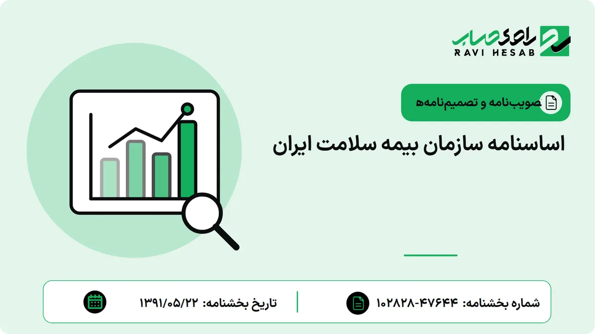 اساسنامه سازمان بیمه سلامت ایران