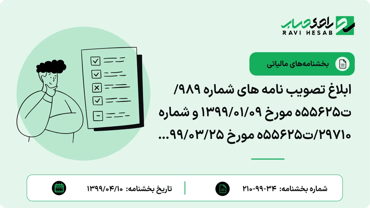 ابلاغ تصویب نامه های شماره 989/ت55625ه مورخ 1399/01/09 و شماره 29710/ت55625ه مورخ 1399/03/25 هیأت محترم وزیران