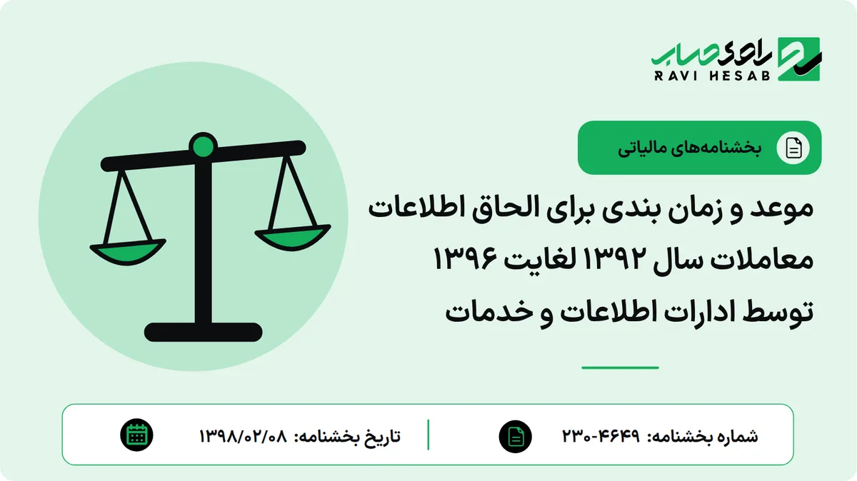 موعد و زمان بندی برای الحاق اطلاعات معاملات سال 1392 لغایت 1396 توسط ادارات اطلاعات و خدمات