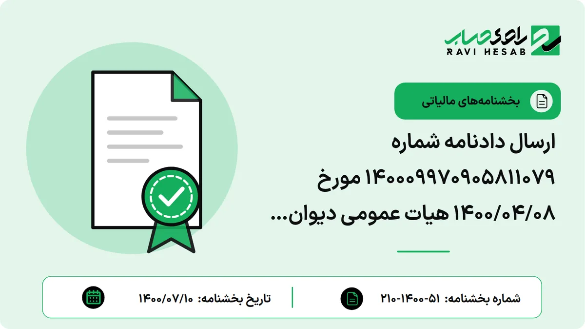ارسال دادنامه شماره 140009970905811079 مورخ 1400/04/08 هیات عمومی دیوان عدالت اداری مبنی بر ابطال واژگان «حداکثر تا» در جزء الف-4 بند 6 و ابطال عبارت «به استثنای تسهیلات پرداختی توسط اشخاص مندرج در بند 18 ماده (148) «قانون مالیات های مستقیم» در جزء الف- 6 بند 6 از بخشنامه شماره 200/98/24 مورخ 1398/03/21
