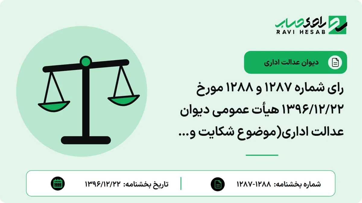 رای شماره ۱۲۸۷ و ۱۲۸۸ مورخ ۱۳۹۶/۱۲/۲۲ هیأت عمومی دیوان عدالت اداری(موضوع شکایت و خواسته: ابطال قید «که از تاریخ لازم الاجرا شدن قانون مذکور و تا پایان دوره برنامه پنجم توسعه» در دستورالعمل شماره ۲۳۷۲۰/۲۰۰-۱۳۹۱/۱۱/۳۰ رئیس سازمان امور مالیاتی کشور)