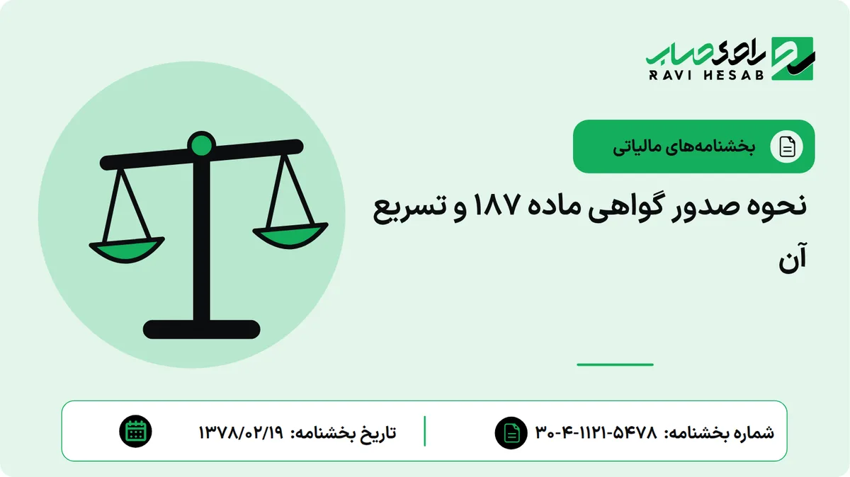 نحوه صدور گواهی ماده 187 و تسریع آن