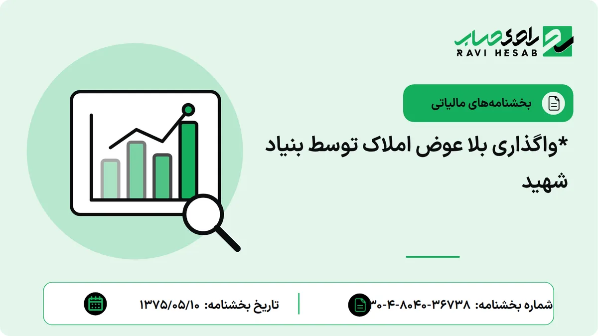 *واگذاری بلا عوض املاک توسط بنیاد شهید