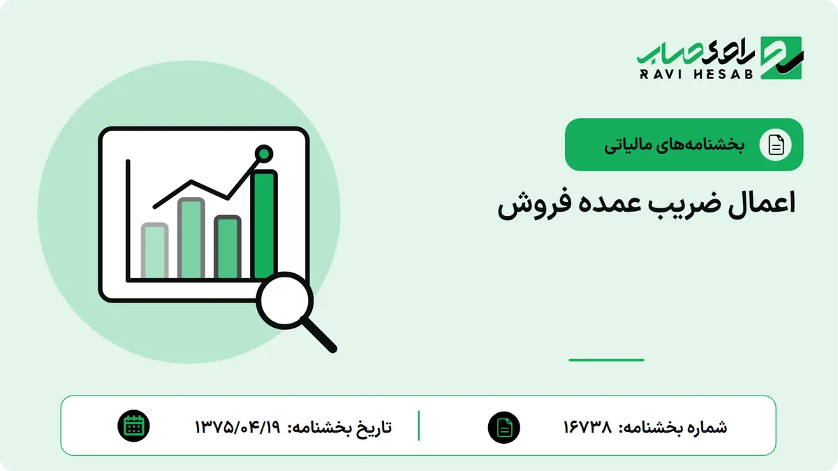اعمال ضریب عمده فروش