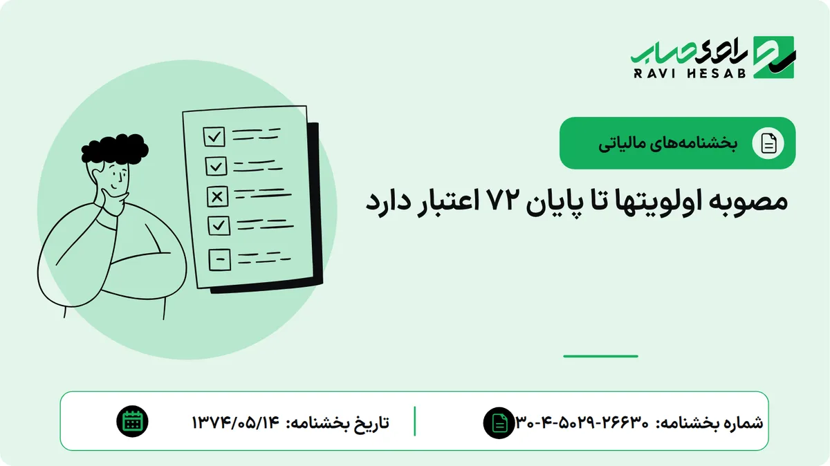 مصوبه اولویتها تا پایان 72 اعتبار دارد