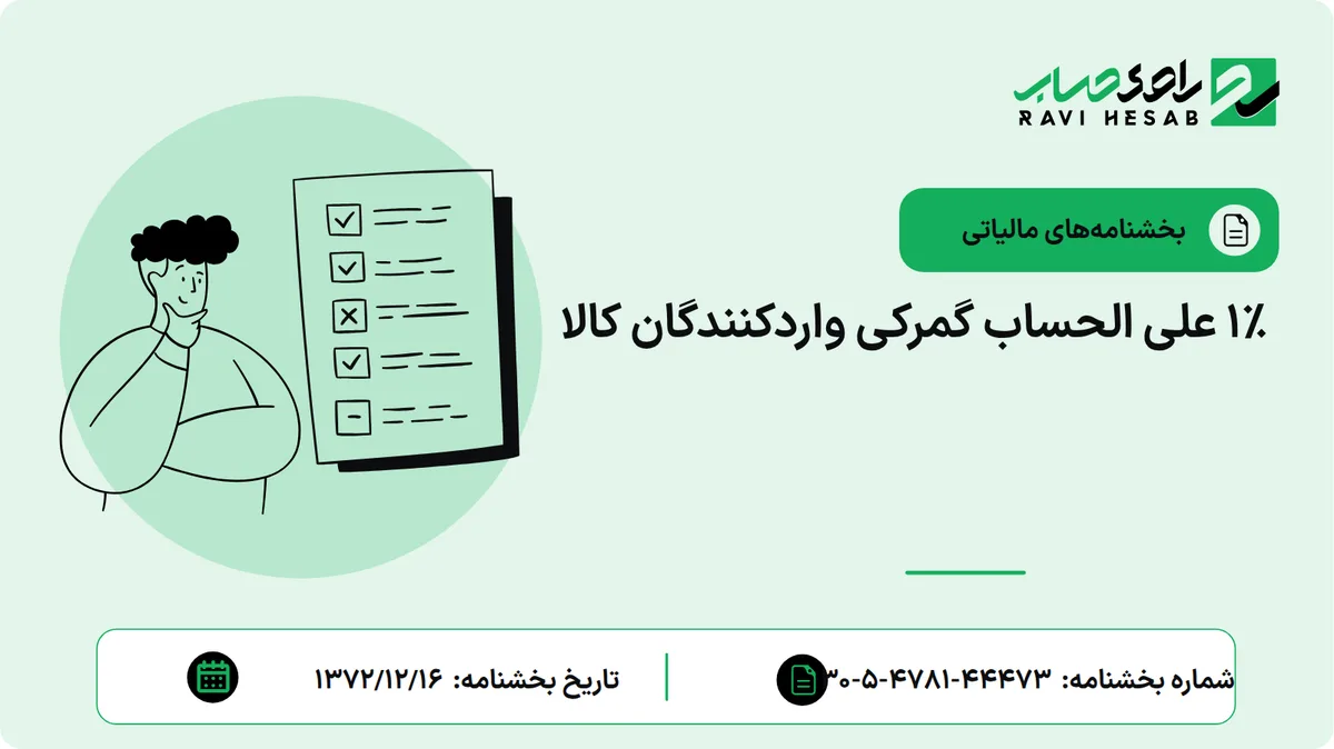 1% علی الحساب گمرکی واردکنندگان کالا