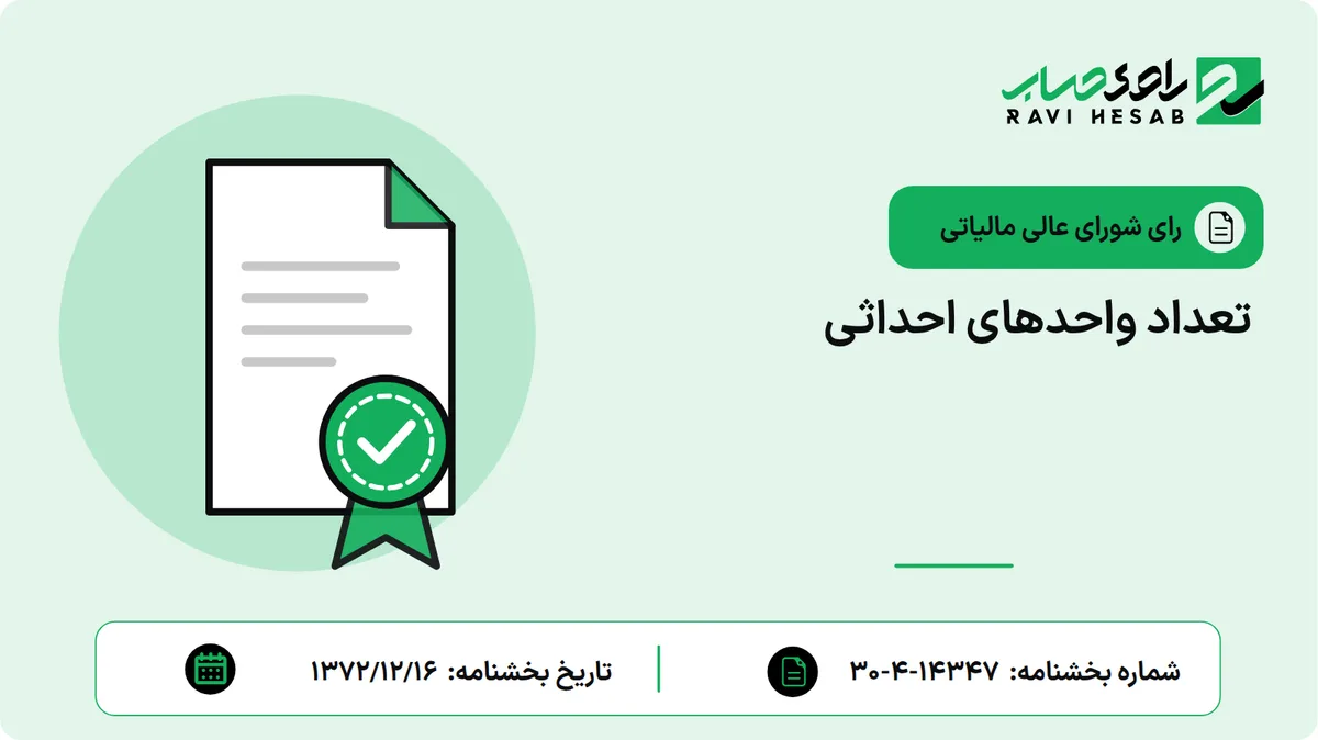 تعداد واحدهای احداثی