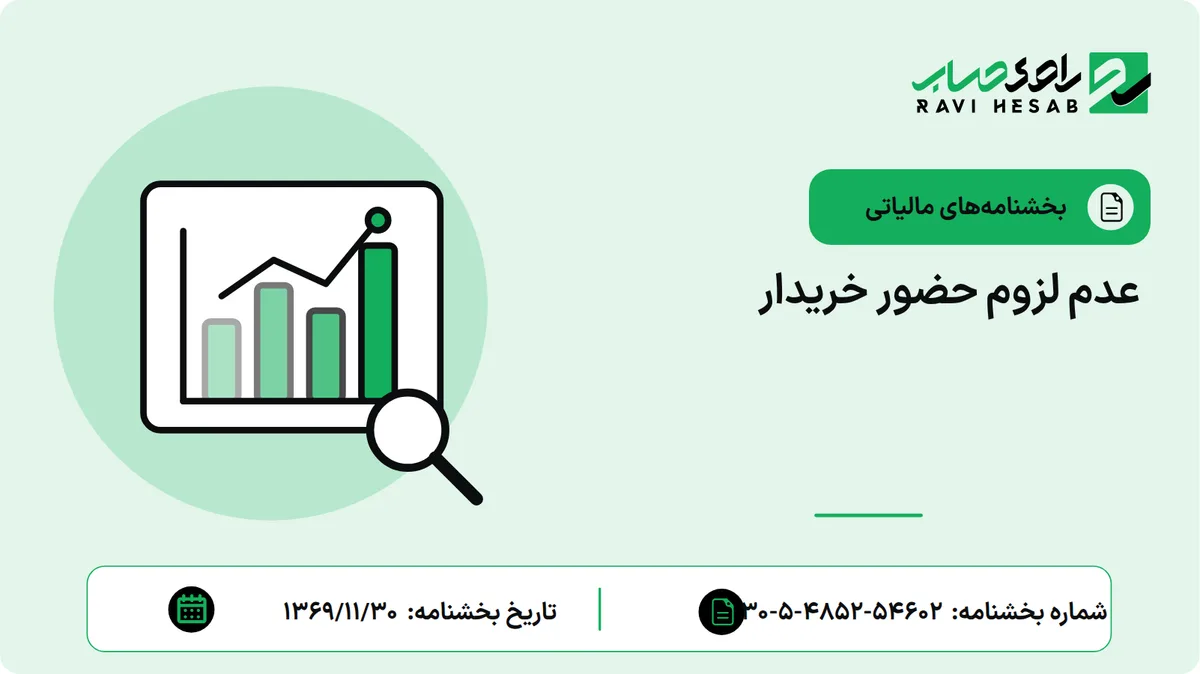 عدم لزوم حضور خریدار