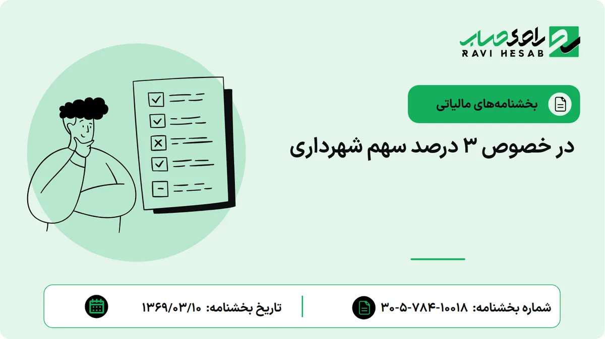در خصوص 3 درصد سهم شهرداری