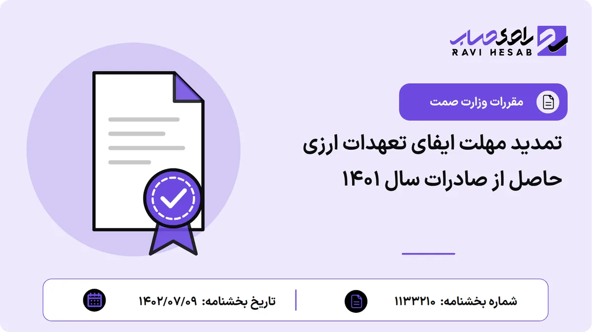 تمدید مهلت ایفای تعهدات ارزی حاصل از صادرات سال ۱۴۰۱