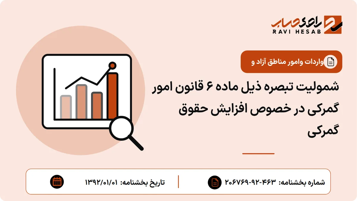 شمولیت تبصره ذیل ماده 6 قانون امور گمرکی در خصوص افزایش حقوق گمرکی