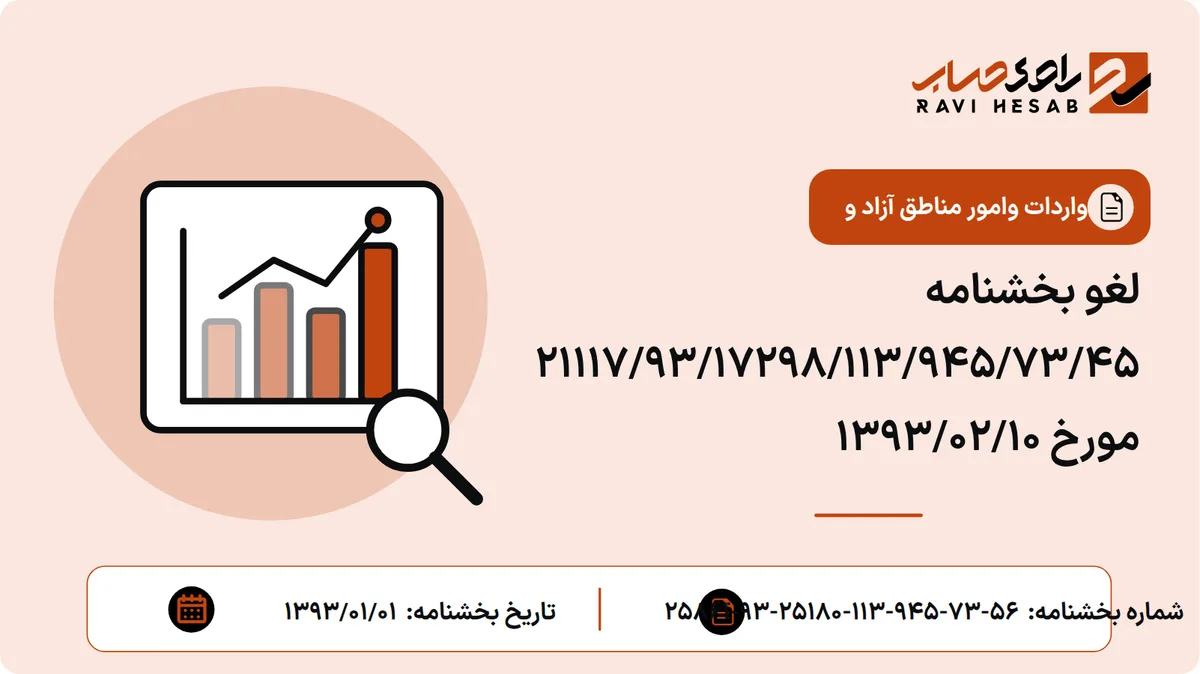 لغو بخشنامه 21117/93/17298/113/945/73/45 مورخ 1393/02/10