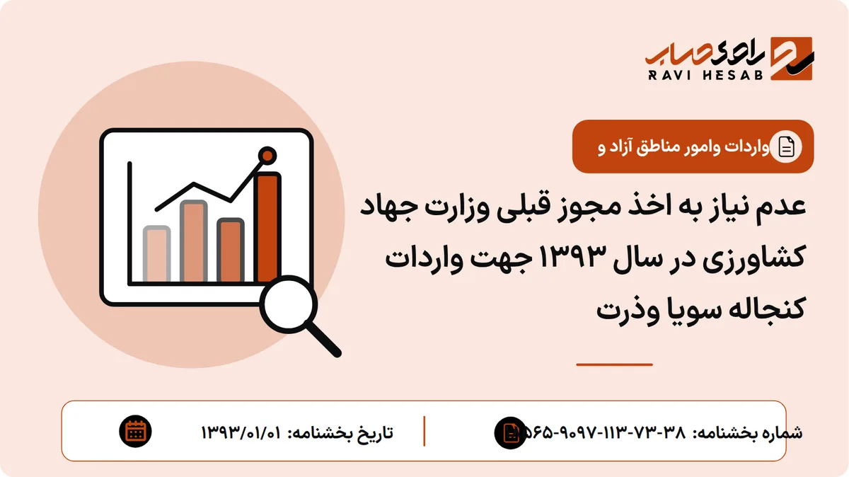 عدم نیاز به اخذ مجوز قبلی وزارت جهاد کشاورزی در سال 1393 جهت واردات کنجاله سویا وذرت