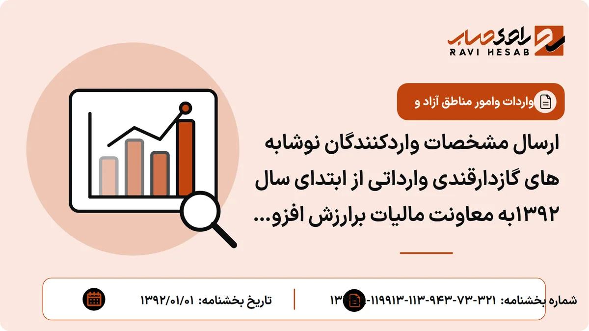 ارسال مشخصات واردکنندگان نوشابه های گازدارقندی وارداتی از ابتدای سال 1392به معاونت مالیات برارزش افزوده سازمان امور مالیاتی