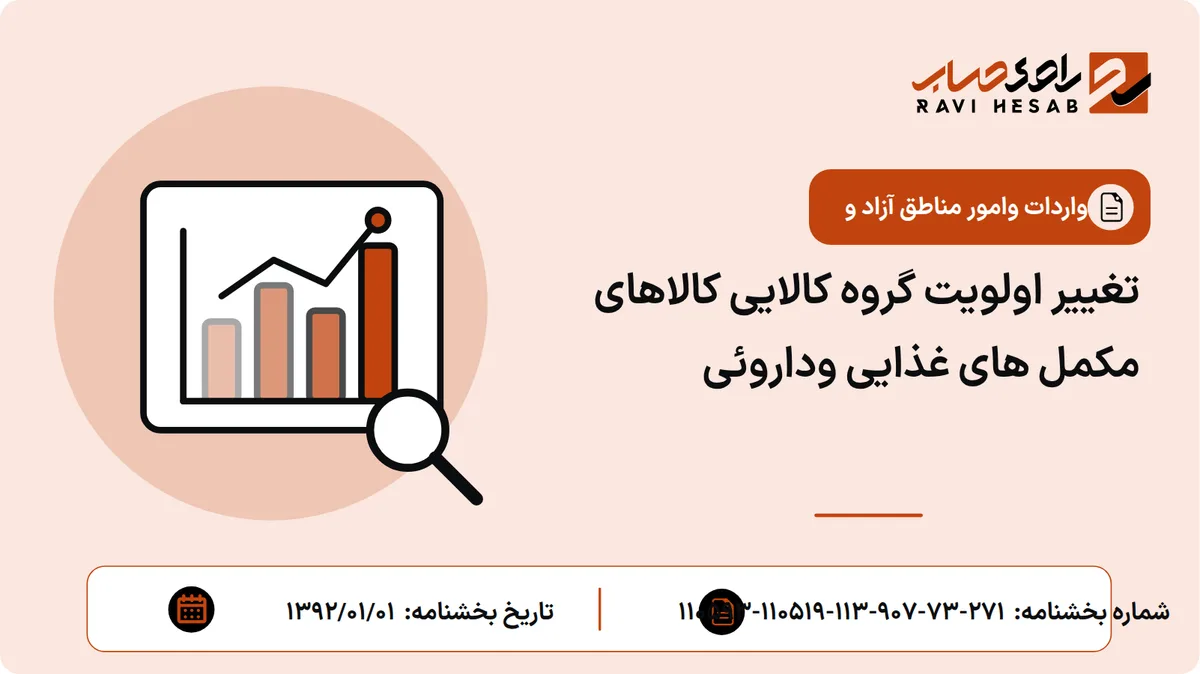 تغییر اولویت گروه کالایی کالاهای مکمل های غذایی وداروئی