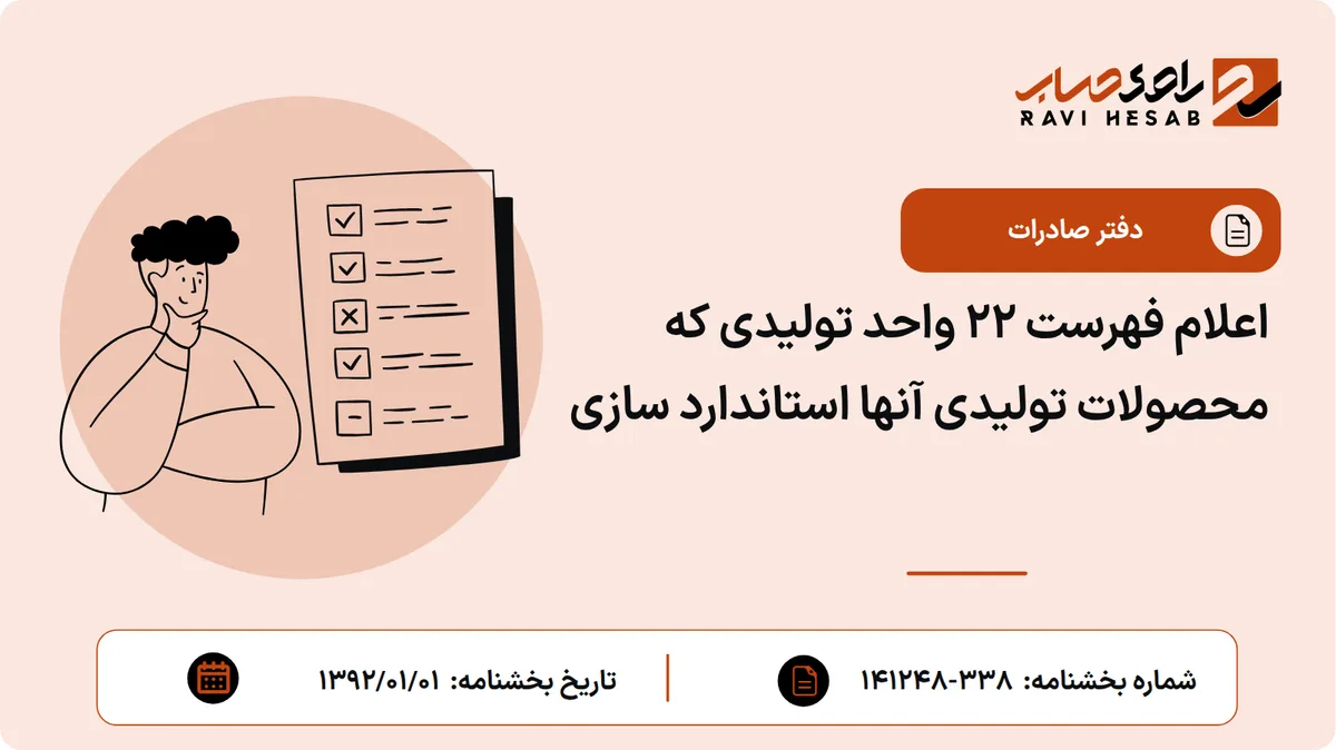 اعلام فهرست 22 واحد تولیدی که محصولات تولیدی آنها استاندارد سازی