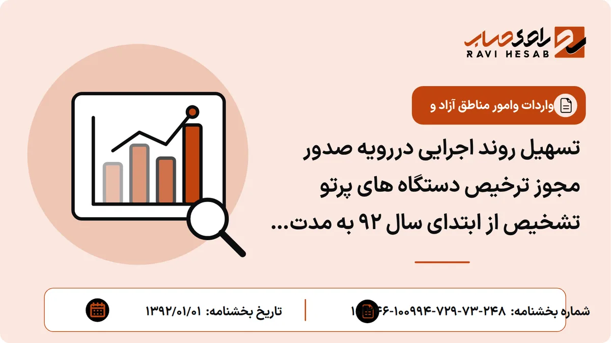 تسهیل روند اجرایی دررویه صدور مجوز ترخیص دستگاه های پرتو تشخیص از ابتدای سال 92 به مدت یکسال