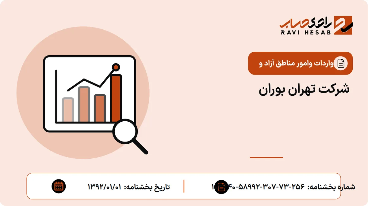 شرکت تهران بوران