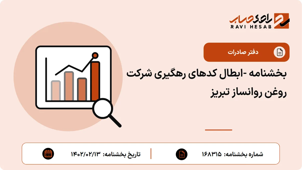 بخشنامه -ابطال کدهای رهگیری شرکت روغن روانساز تبریز