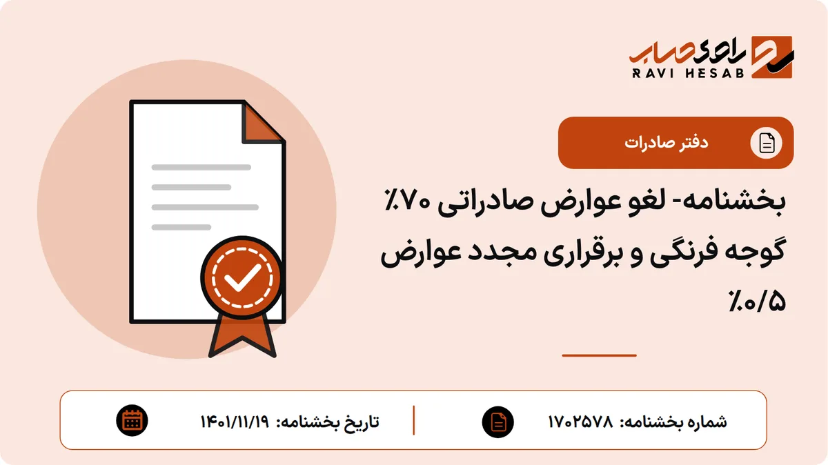 بخشنامه- لغو عوارض صادراتی 70% گوجه فرنگی و برقراری مجدد عوارض 0/5%