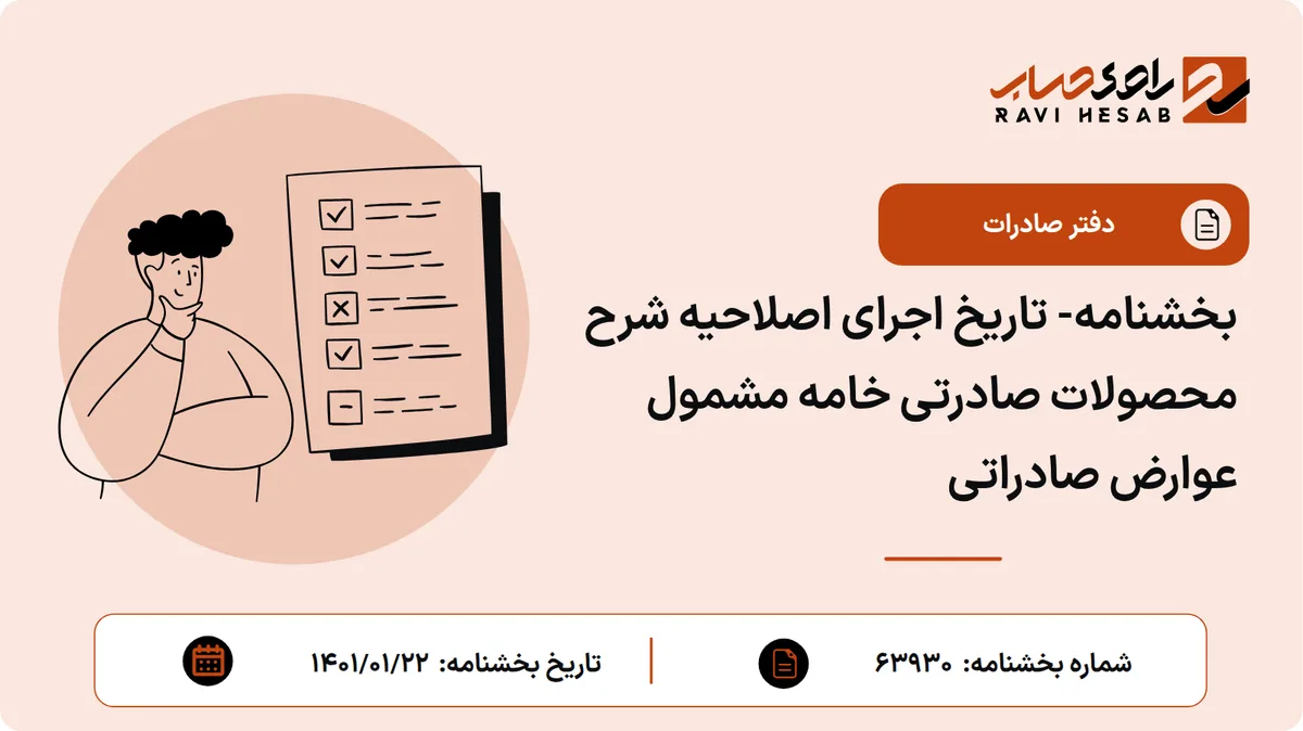 بخشنامه- تاریخ اجرای اصلاحیه شرح محصولات صادرتی خامه مشمول عوارض صادراتی
