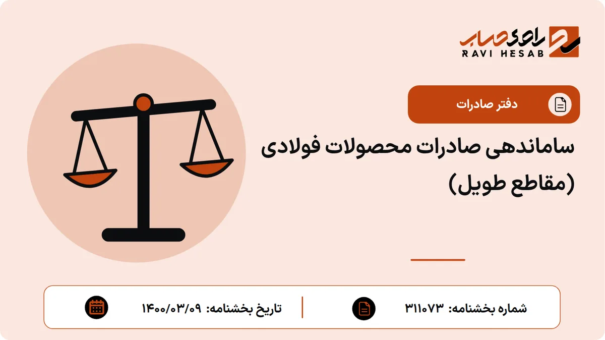 ساماندهی صادرات محصولات فولادی (مقاطع طویل)
