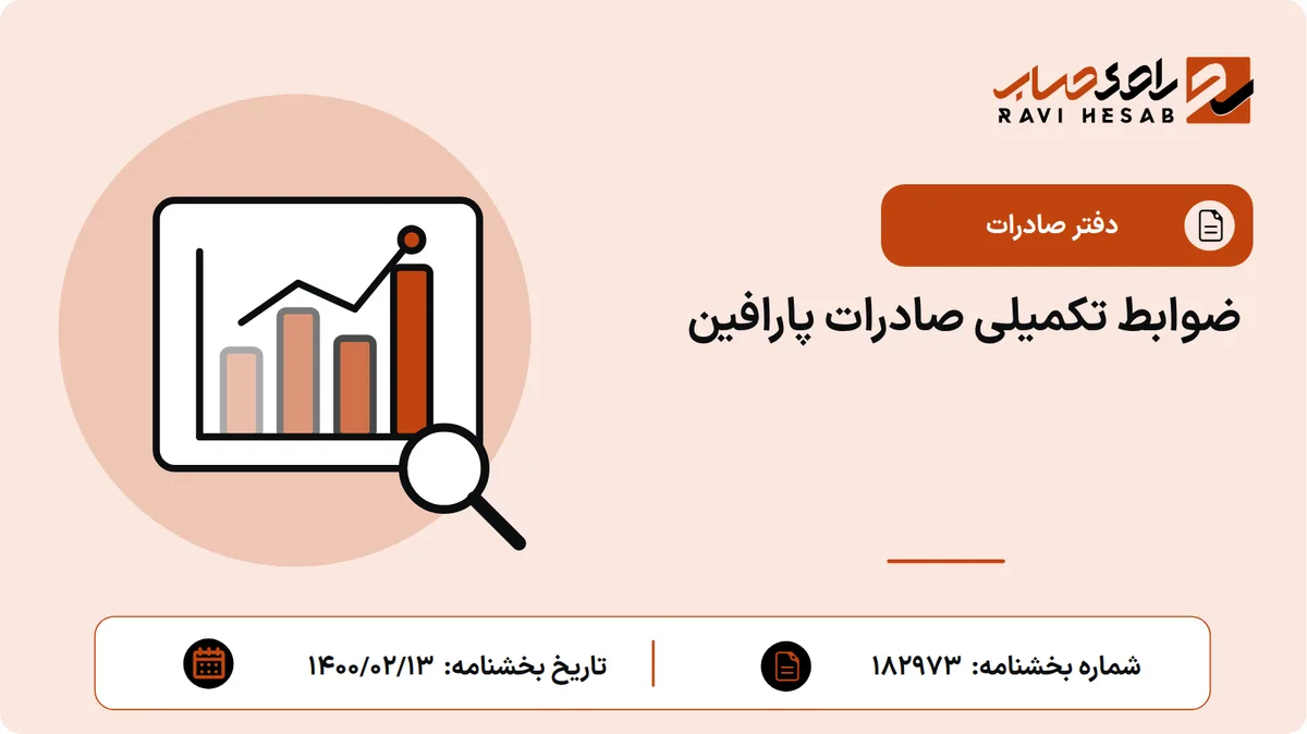 ضوابط تکمیلی صادرات پارافین