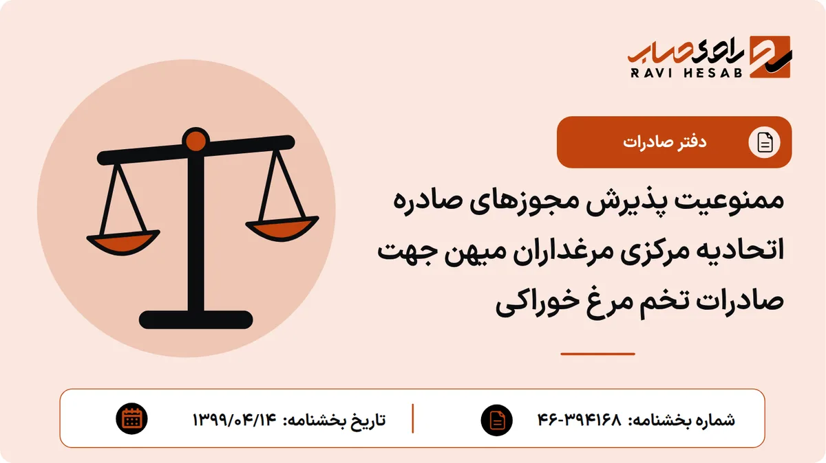 ممنوعیت پذیرش مجوزهای صادره اتحادیه مرکزی مرغداران میهن جهت صادرات تخم مرغ خوراکی