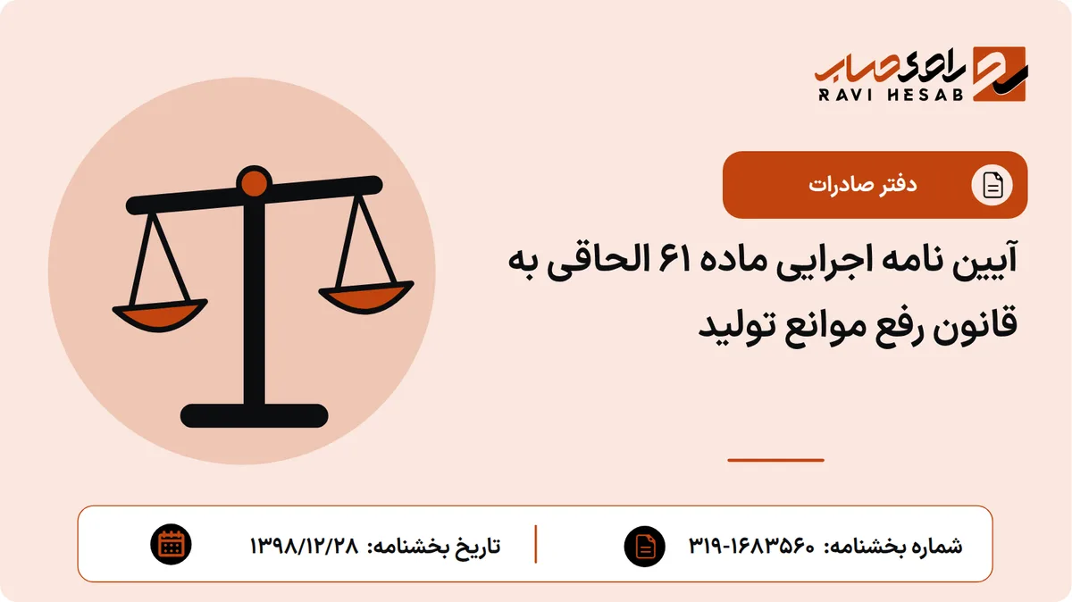 آیین نامه اجرایی ماده 61 الحاقی به قانون رفع موانع تولید