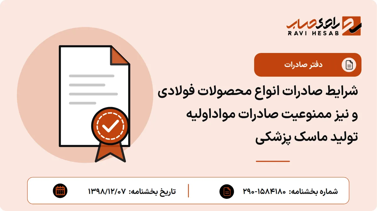 شرایط صادرات انواع محصولات فولادی و نیز ممنوعیت صادرات مواداولیه تولید ماسک پزشکی