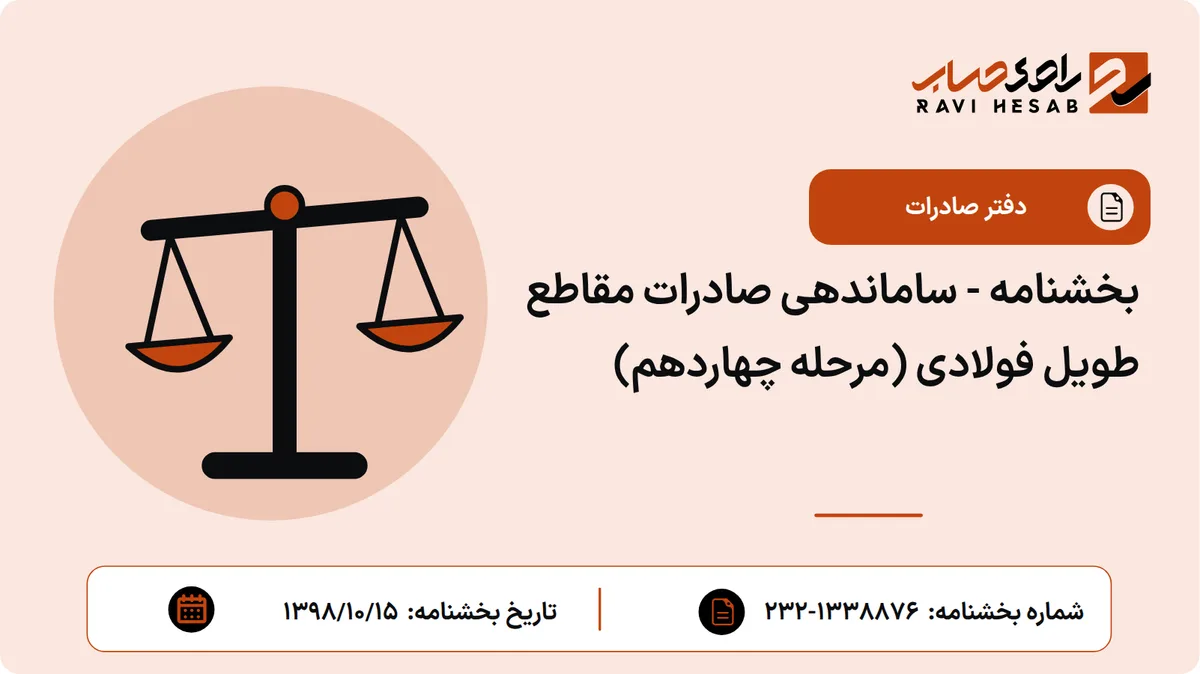 بخشنامه - ساماندهی صادرات مقاطع طویل فولادی (مرحله چهاردهم)