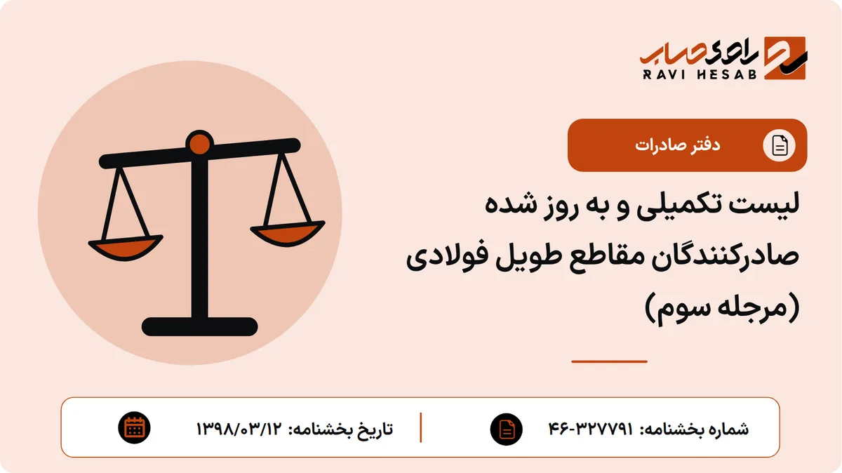 لیست تکمیلی و به روز شده صادرکنندگان مقاطع طویل فولادی (مرجله سوم)