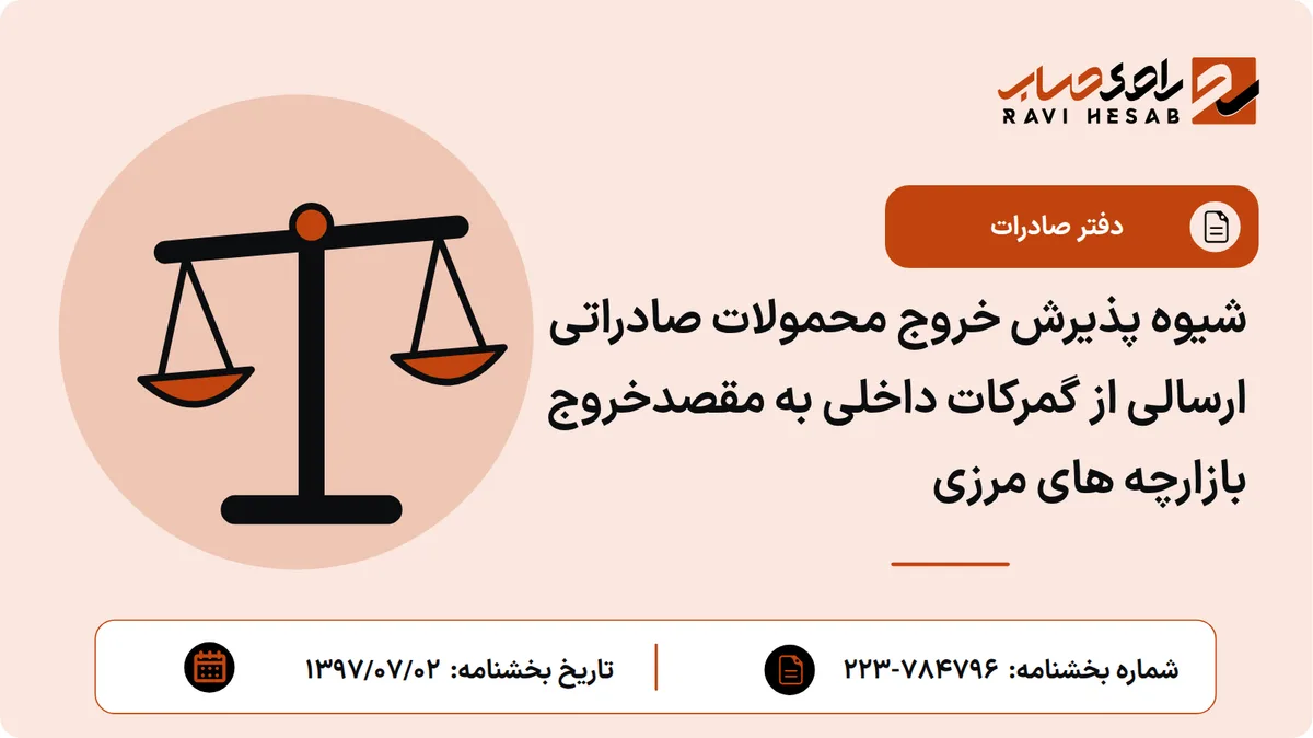 شیوه پذیرش خروج محمولات صادراتی ارسالی از گمرکات داخلی به مقصدخروج بازارچه های مرزی