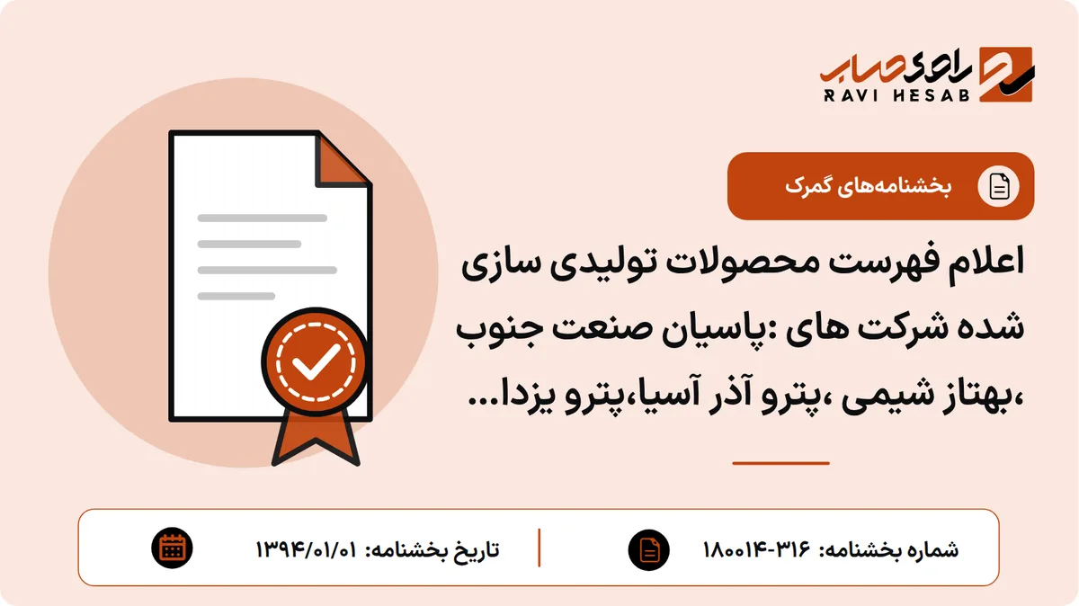 اعلام فهرست محصولات تولیدی سازی شده شرکت های :پاسیان صنعت جنوب ،بهتاز شیمی ،پترو آذر آسیا،پترو یزدان کویر ،پترو پاسارگاد خاورمیانه ،پتروشیمی بندر امام ،پترو پالایش نیک ،تروند سپاهان ،پترو نصر کاویان ،رنگ ورزین یشم .
