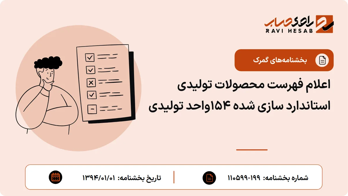 اعلام فهرست محصولات تولیدی استاندارد سازی شده 154واحد تولیدی