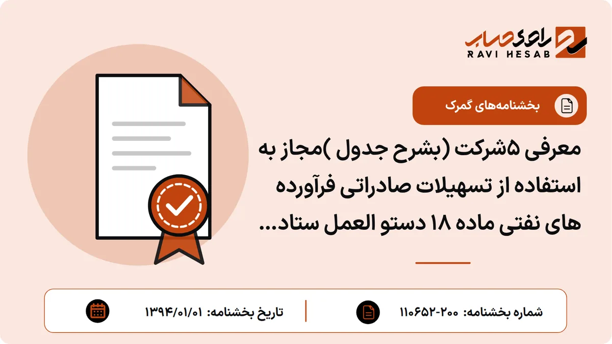 معرفی 5شرکت (بشرح جدول )مجاز به استفاده از تسهیلات صادراتی فرآورده های نفتی ماده 18 دستو العمل ستاد مرکزی مبارزه با قاچاق کالا وارز