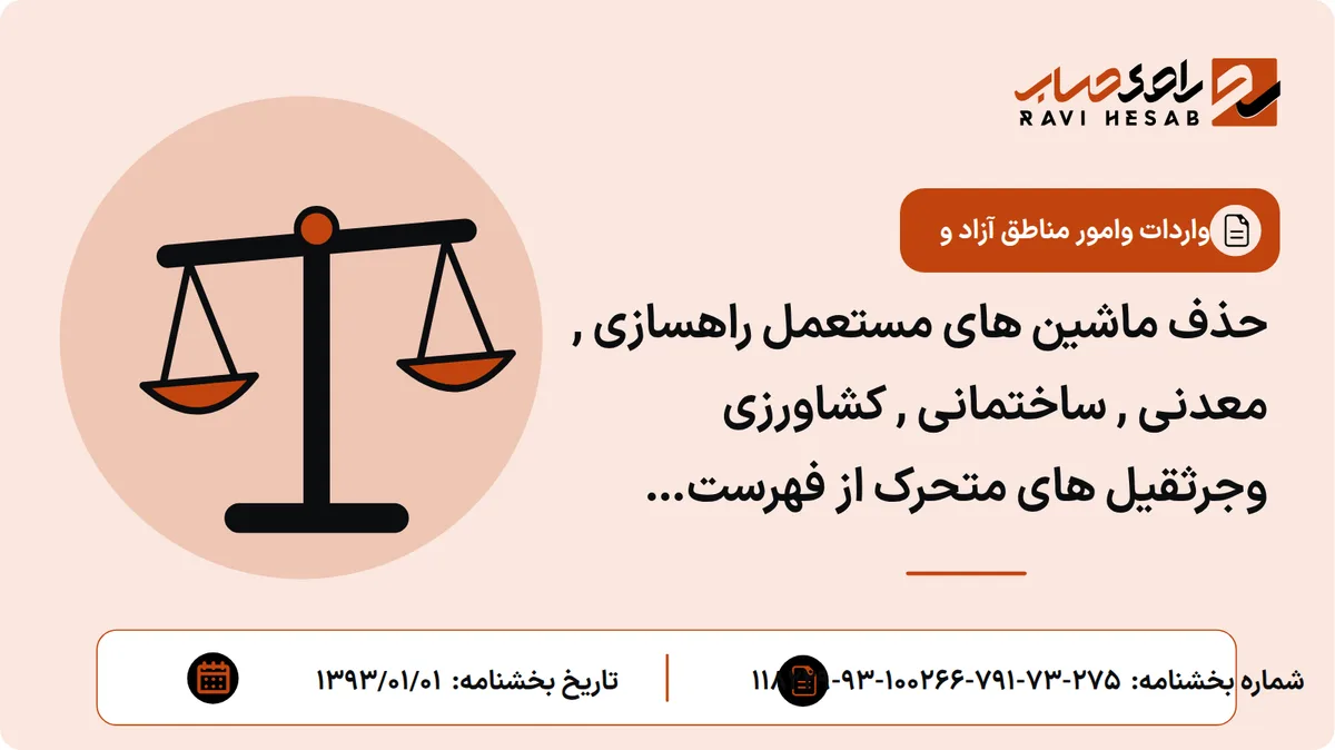 حذف ماشین های مستعمل راهسازی , معدنی , ساختمانی , کشاورزی وجرثقیل های متحرک از فهرست مشمول استاندارد اجباری برای واردات درسال 93