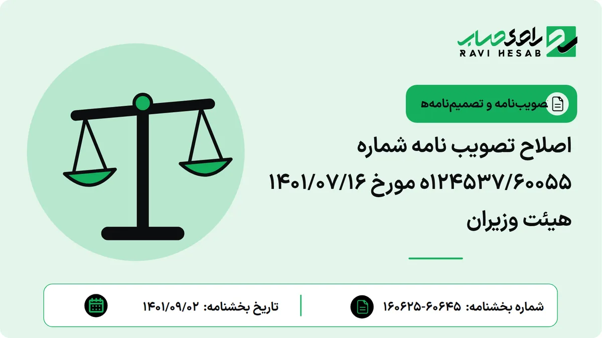 اصلاح تصویب نامه شماره 124537/60055ه مورخ 1401/07/16 هیئت وزیران