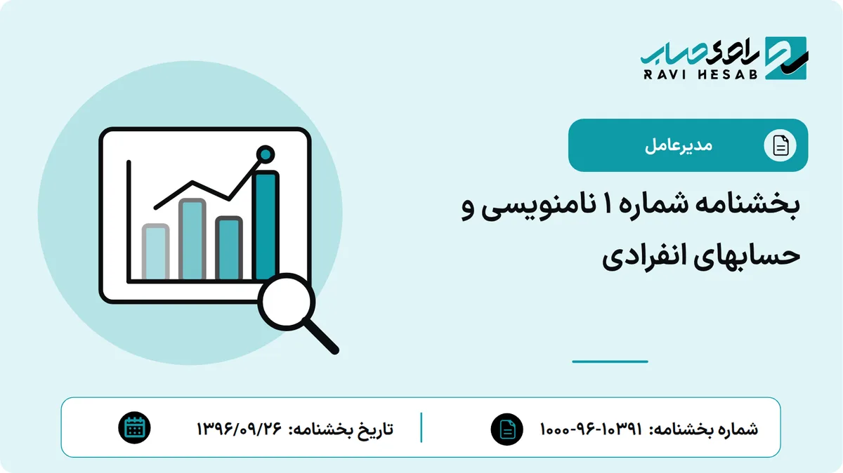 بخشنامه شماره 1 نامنویسی و حسابهای انفرادی