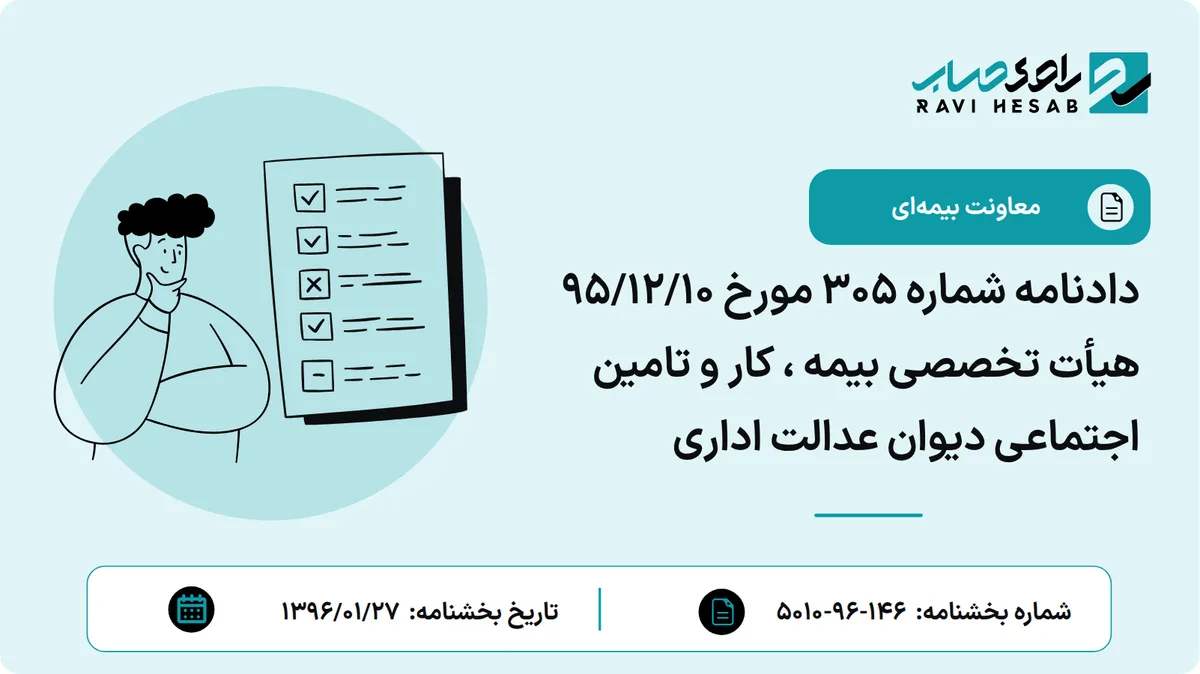 دادنامه شماره 305 مورخ 95/12/10 هیأت تخصصی بیمه ، کار و تامین اجتماعی دیوان عدالت اداری