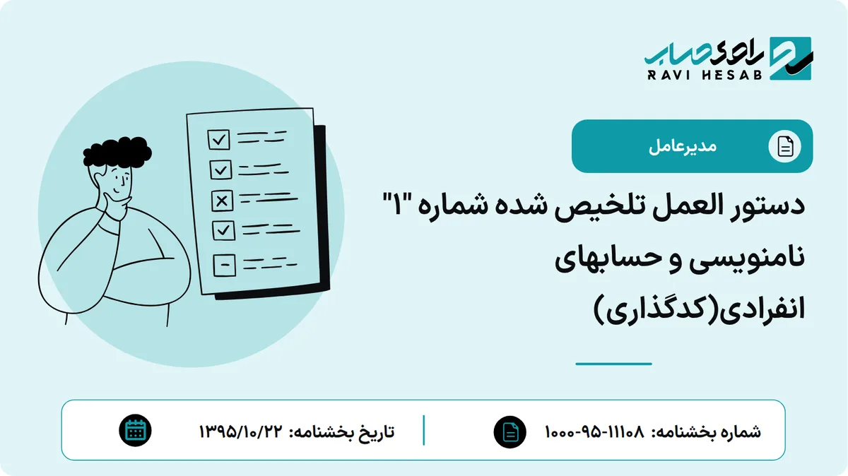 دستور العمل تلخیص شده شماره "1" نامنویسی و حسابهای انفرادی(کدگذاری)