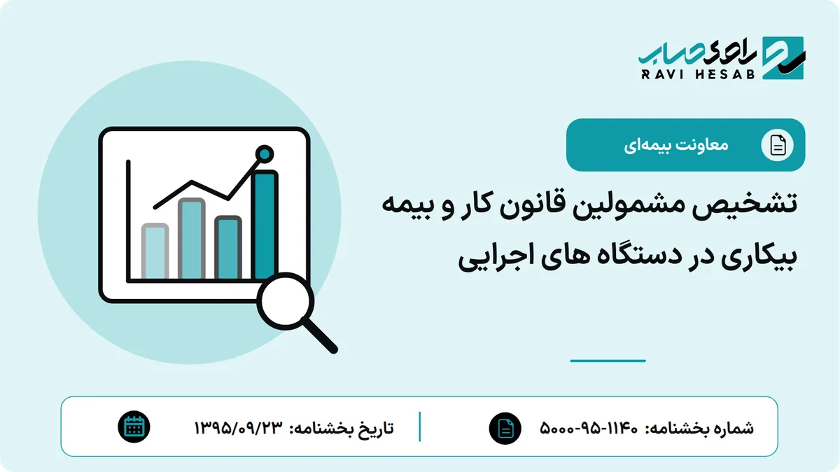 تشخیص مشمولین قانون کار و بیمه بیکاری در دستگاه های اجرایی