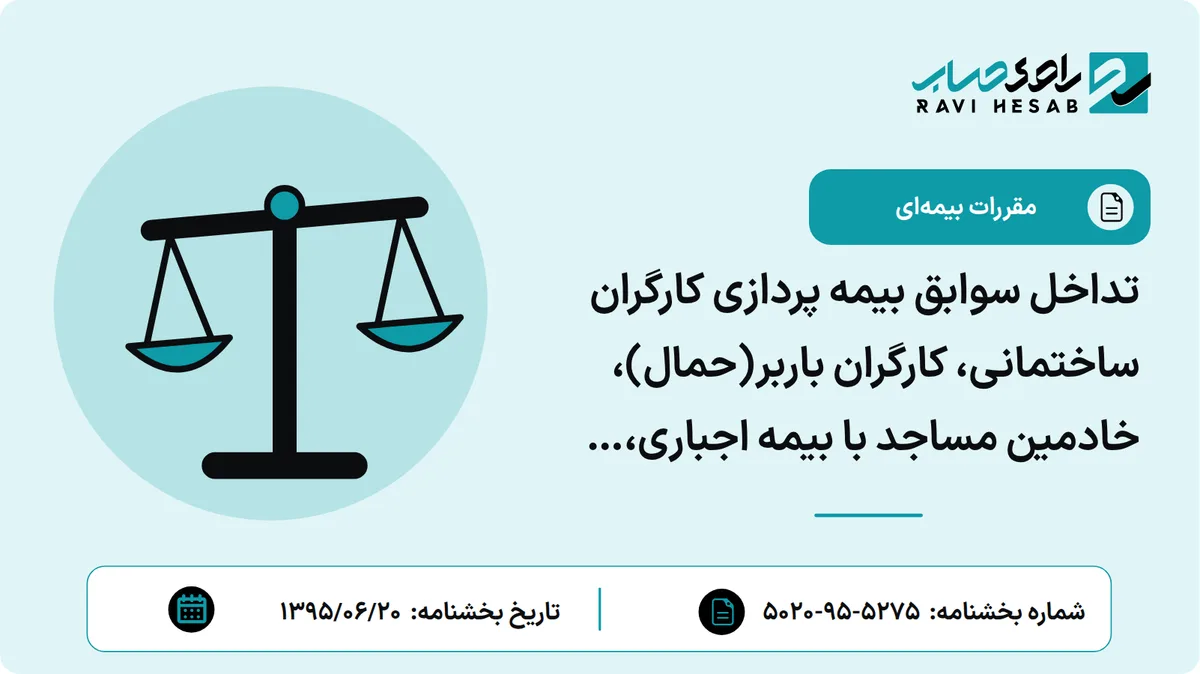 تداخل سوابق بیمه پردازی کارگران ساختمانی، کارگران باربر(حمال)، خادمین مساجد با بیمه اجباری، اختیاری، صاحبان حرف ومشاغل آزاد و...